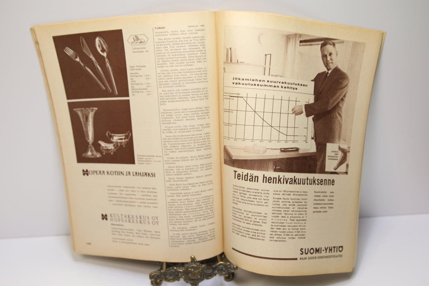 Kotiliesi lehti vuodelta 1961