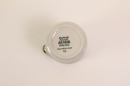 Arabia Karelia Kermakko Anja Jaatinen-Winquist
