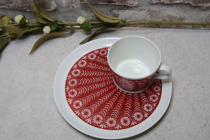 Arabia Riikinkukko Tv-setti Raija Uosikkinen