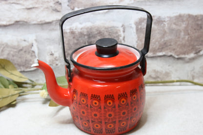 Finel  Kehrä Pannu Raija Uosikkinen